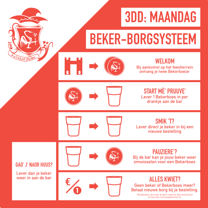 MAANDAG_4_BEKER